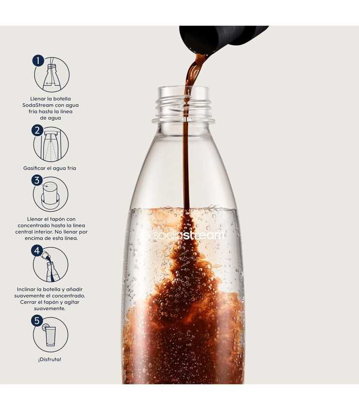 SODASTREAM 1924201341 Concentrado para bebida refrescante