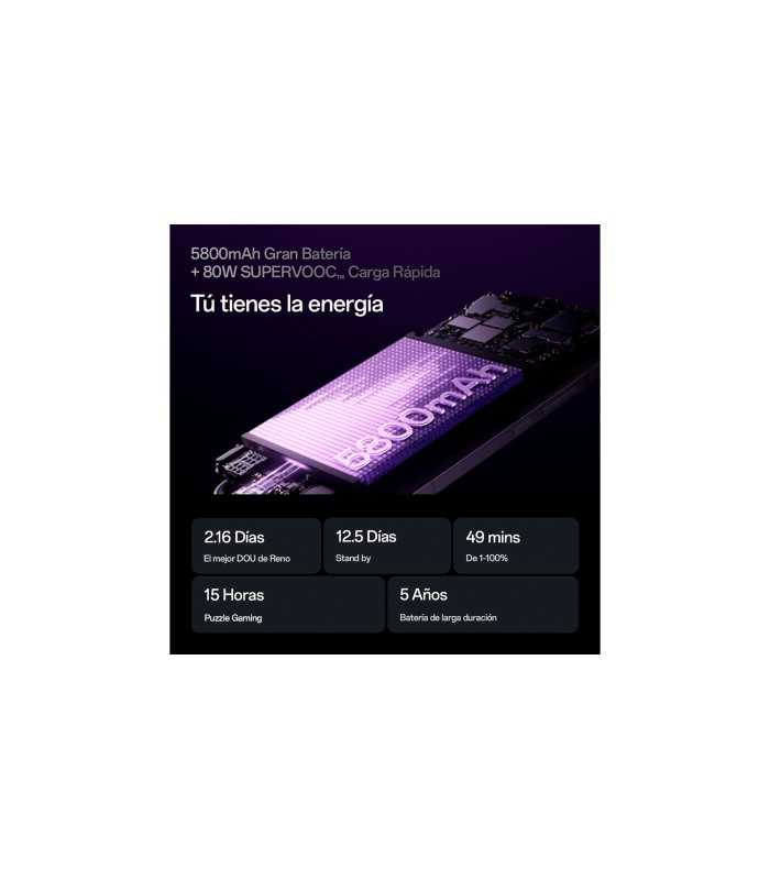 OPPO Reno13 Pro 5G - Smartphone Libre con IA