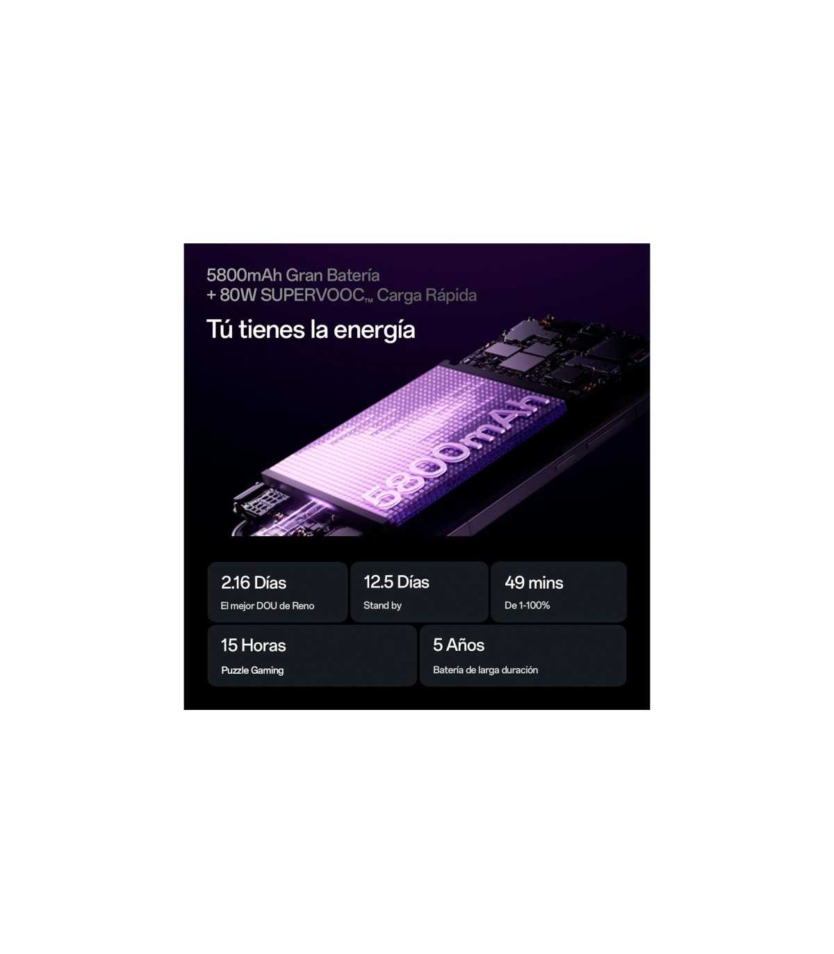 OPPO Reno13 Pro 5G - Smartphone Libre con IA