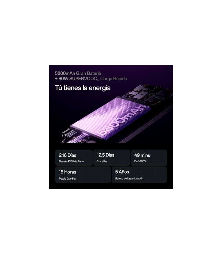 OPPO Reno13 Pro 5G - Smartphone Libre con IA