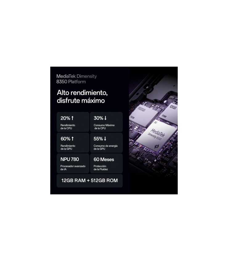 OPPO Reno13 Pro 5G - Smartphone Libre con IA