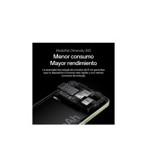 OPPO A5 Pro 4G