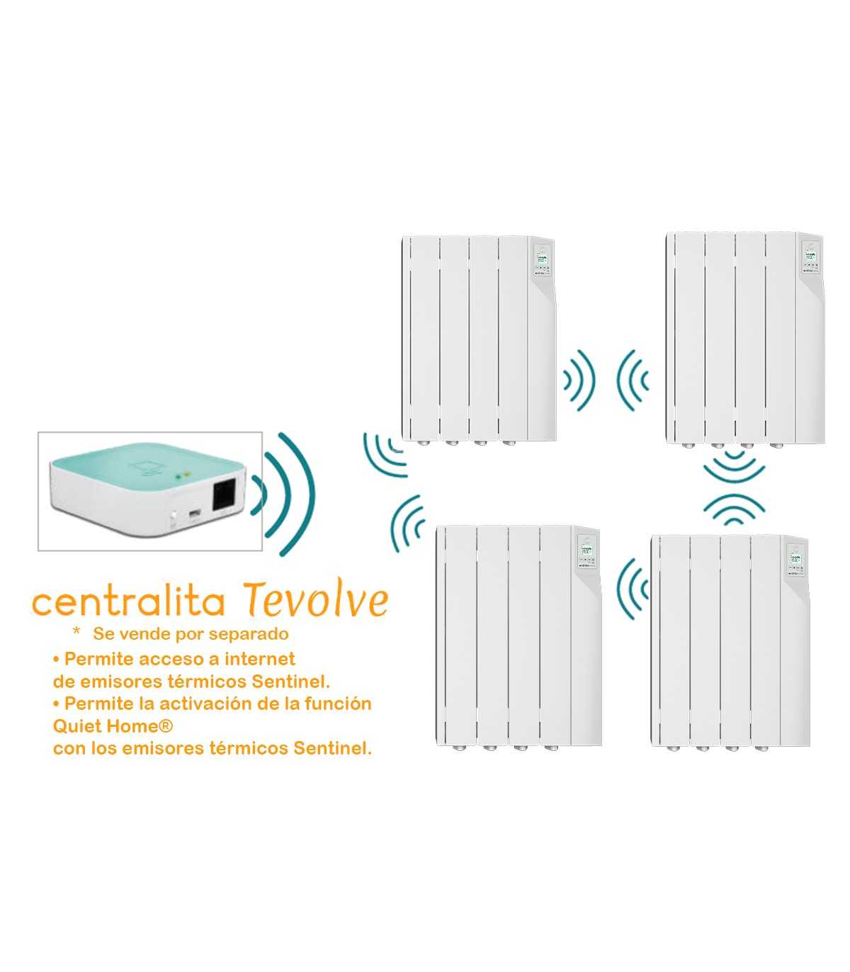 CÁLIDAHOME E0901853