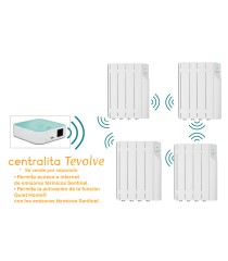 CÁLIDAHOME E0901853